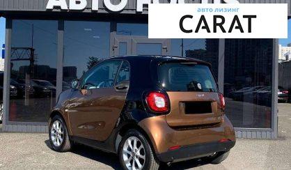 Smart Fortwo 2015