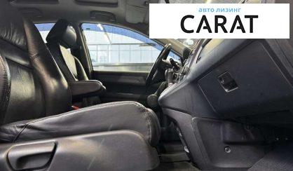 Honda CR-V 2008