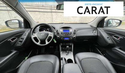 Hyundai IX35 2015