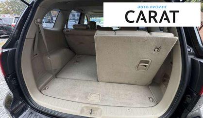 Hyundai Santa FE 2008