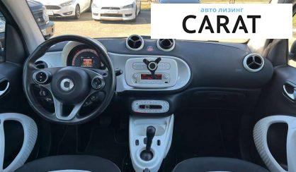 Smart Fortwo 2015