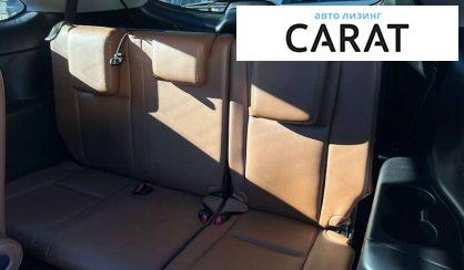 Toyota Highlander 2018