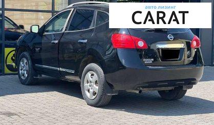 Nissan Rogue 2015