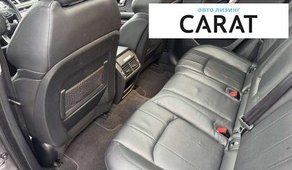 Land Rover Range Rover Evoque 2016