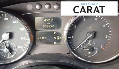 Розглянути Jeep Cherokee 2015 Jeep Cherokee 2015 - авто лізинг Carat