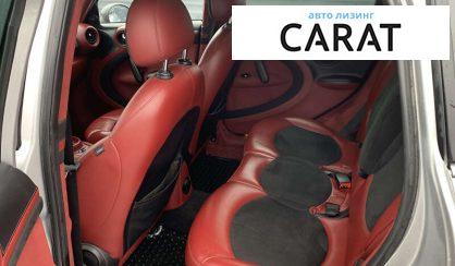 Abarth Fiat 500 2025