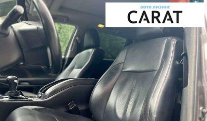 Toyota Highlander 2016