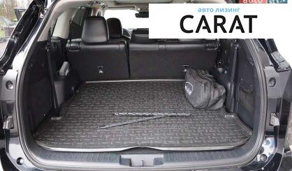 Toyota Highlander 2022