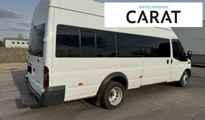 Abarth Fiat 500 2024