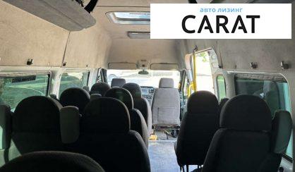 Abarth Fiat 500 2024