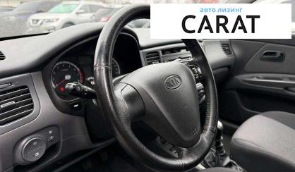 Kia Rio 2008