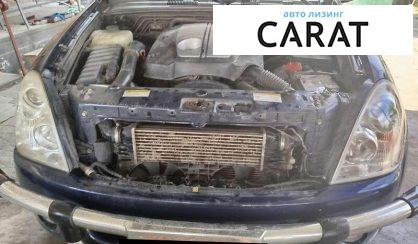 Abarth Fiat 500 2025