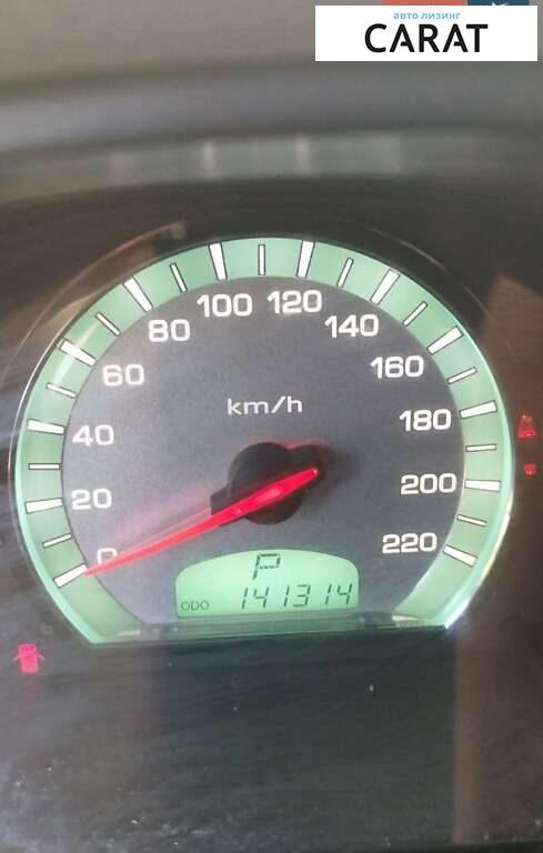 Abarth Fiat 500 2025