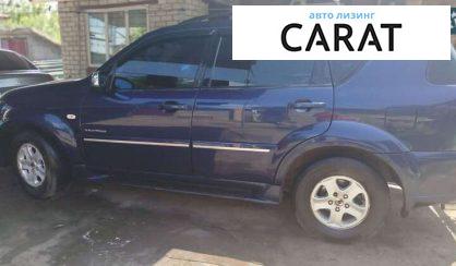 Abarth Fiat 500 2025