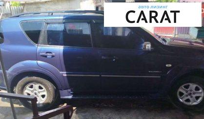 Abarth Fiat 500 2025