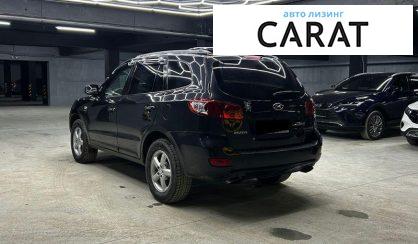 Hyundai Santa FE 2007