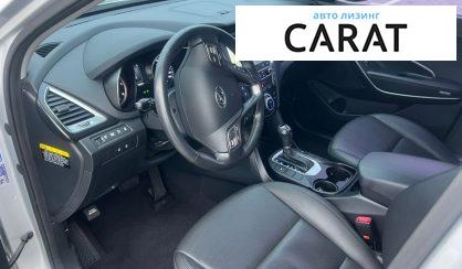 Hyundai Santa FE 2016