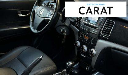 SsangYong Korando 2013