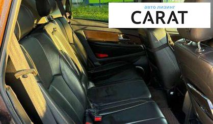 SsangYong Rexton 2013