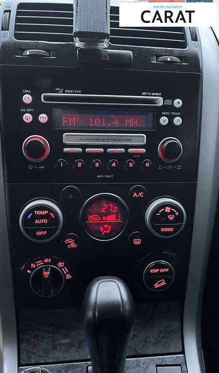 Suzuki Grand Vitara 2008