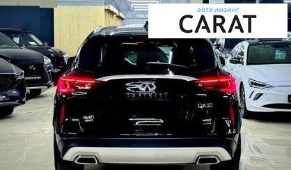 Infiniti QX50 2021
