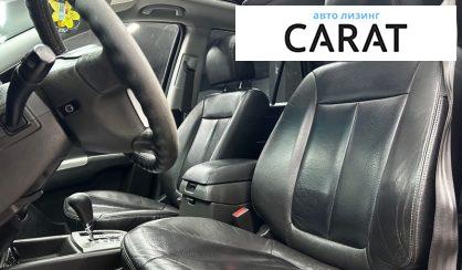 Hyundai Santa FE 2012