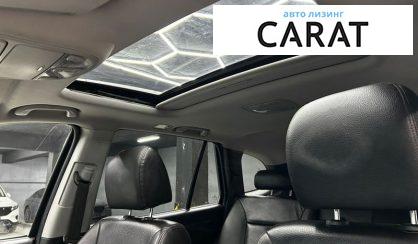 Hyundai Santa FE 2012