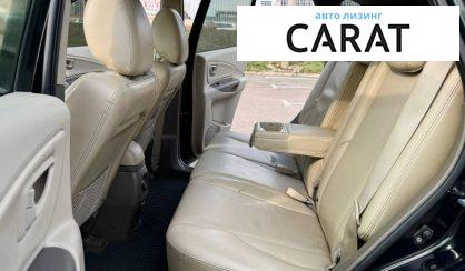 Hyundai Tucson 2008