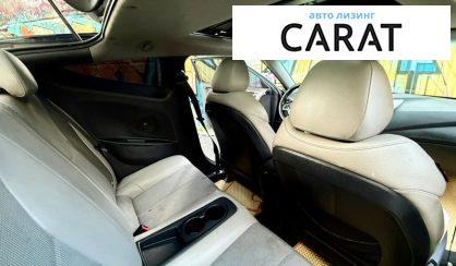 Hyundai Veloster 2013