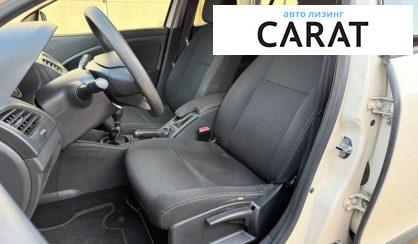 Renault Fluence 2015