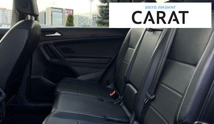 Volkswagen Tiguan 2021