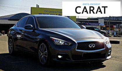 Infiniti Q50 2015