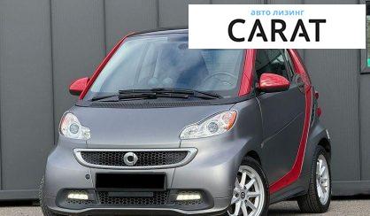 Smart Fortwo 2015 - авто лізинг Carat