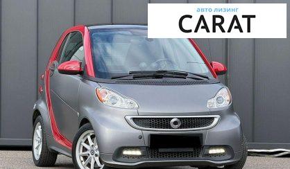 Smart Fortwo 2015