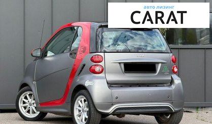 Smart Fortwo 2015