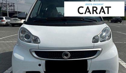 Smart Fortwo 2013