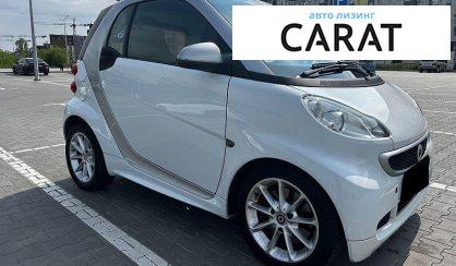 Smart Fortwo 2013
