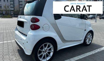 Smart Fortwo 2013
