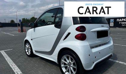 Smart Fortwo 2013