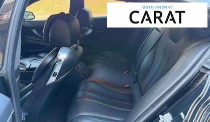 BMW 6 Series Gran Coupe 2015
