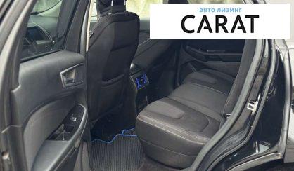 Ford Edge 2017