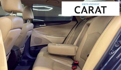 Hyundai Sonata 2014
