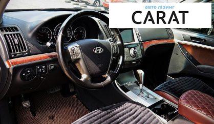 Hyundai Veracruz 2007