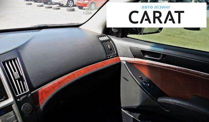 Hyundai Veracruz 2007