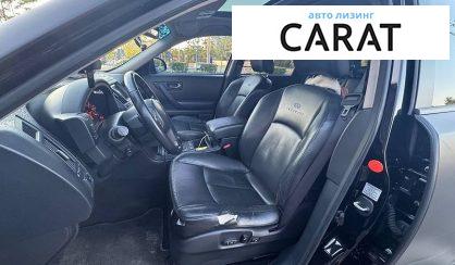 Infiniti FX 45 2006