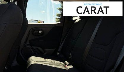 Jeep Renegade 2021