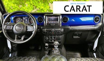 Jeep Wrangler 2018