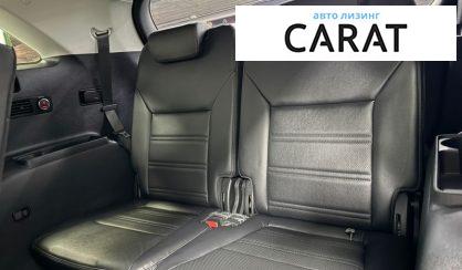 Kia Sorento 2017