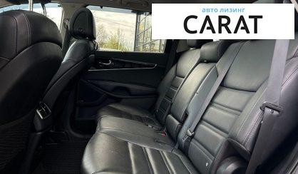 Kia Sorento 2015