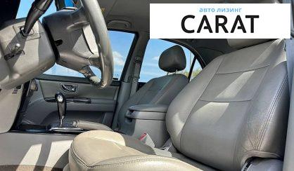 Kia Sorento 2008